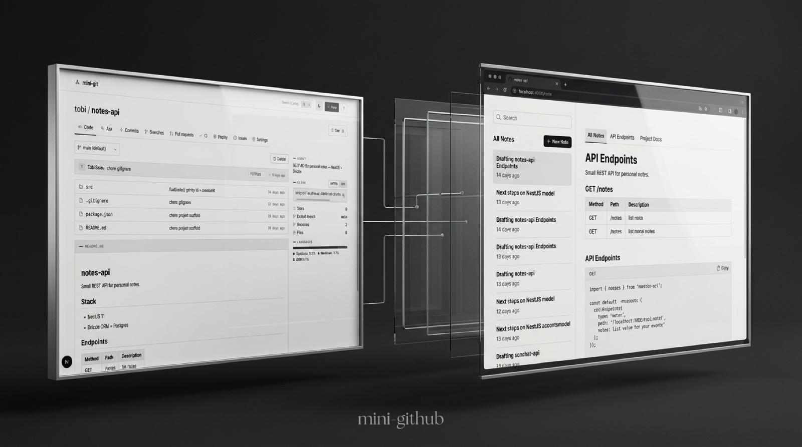mini-github, product